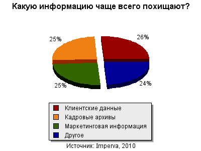 опять спиздили