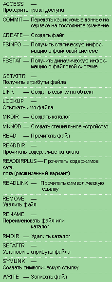 Протокол nfs что это