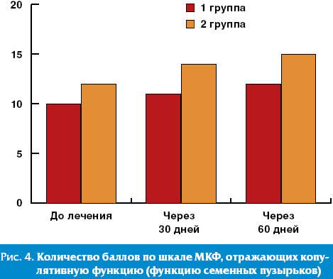 Антитела к простатоспецифическому антигену что это. 092 3 n. Антитела к простатоспецифическому антигену что это фото. Антитела к простатоспецифическому антигену что это-092 3 n. картинка Антитела к простатоспецифическому антигену что это. картинка 092 3 n