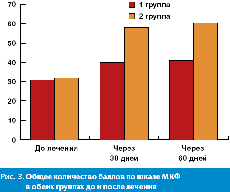 Антитела к простатоспецифическому антигену что это. 092 2 n. Антитела к простатоспецифическому антигену что это фото. Антитела к простатоспецифическому антигену что это-092 2 n. картинка Антитела к простатоспецифическому антигену что это. картинка 092 2 n