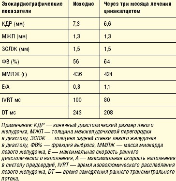 Альмагель для кошек для чего. 73. Альмагель для кошек для чего фото. Альмагель для кошек для чего-73. картинка Альмагель для кошек для чего. картинка 73