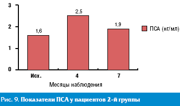 Афалаза и афала в чем разница что лучше. 95 1. Афалаза и афала в чем разница что лучше фото. Афалаза и афала в чем разница что лучше-95 1. картинка Афалаза и афала в чем разница что лучше. картинка 95 1.