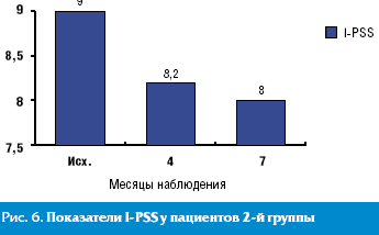 Афалаза и афала в чем разница что лучше. 94 4. Афалаза и афала в чем разница что лучше фото. Афалаза и афала в чем разница что лучше-94 4. картинка Афалаза и афала в чем разница что лучше. картинка 94 4.