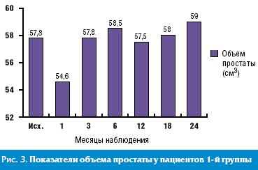 Афалаза и афала в чем разница что лучше. 94 1. Афалаза и афала в чем разница что лучше фото. Афалаза и афала в чем разница что лучше-94 1. картинка Афалаза и афала в чем разница что лучше. картинка 94 1.