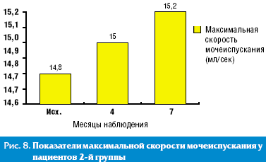 Афалаза и афала в чем разница что лучше. 95. Афалаза и афала в чем разница что лучше фото. Афалаза и афала в чем разница что лучше-95. картинка Афалаза и афала в чем разница что лучше. картинка 95.