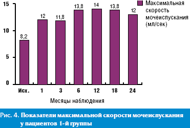 Афалаза и афала в чем разница что лучше. 94 2. Афалаза и афала в чем разница что лучше фото. Афалаза и афала в чем разница что лучше-94 2. картинка Афалаза и афала в чем разница что лучше. картинка 94 2.