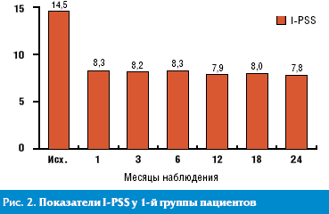 Афалаза и афала в чем разница что лучше. 94. Афалаза и афала в чем разница что лучше фото. Афалаза и афала в чем разница что лучше-94. картинка Афалаза и афала в чем разница что лучше. картинка 94.