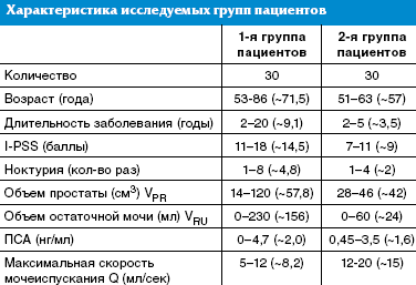 Афалаза и афала в чем разница что лучше. 93. Афалаза и афала в чем разница что лучше фото. Афалаза и афала в чем разница что лучше-93. картинка Афалаза и афала в чем разница что лучше. картинка 93.