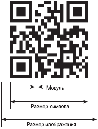 какой минимальный размер qr кода считает смартфон. картинка какой минимальный размер qr кода считает смартфон. какой минимальный размер qr кода считает смартфон фото. какой минимальный размер qr кода считает смартфон видео. какой минимальный размер qr кода считает смартфон смотреть картинку онлайн. смотреть картинку какой минимальный размер qr кода считает смартфон.