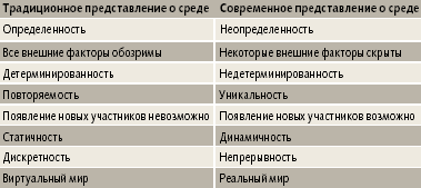 Адаптивный и адаптированный в чем разница. 030 1 1. Адаптивный и адаптированный в чем разница фото. Адаптивный и адаптированный в чем разница-030 1 1. картинка Адаптивный и адаптированный в чем разница. картинка 030 1 1