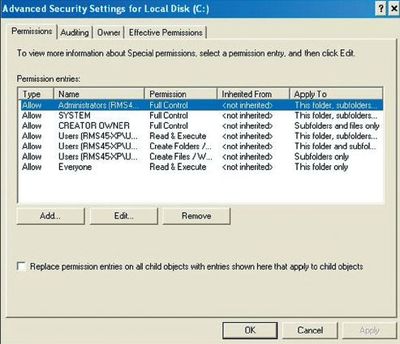 Списки ACL для корневого каталога Windows XP