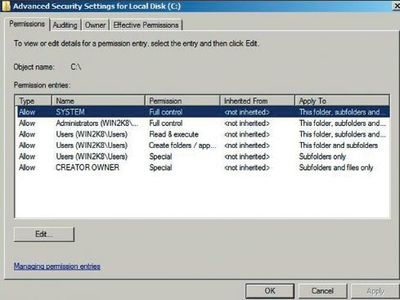 Списки ACL для корневого каталога Windows Server 2008