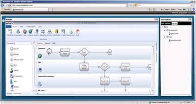 Сервис Metastorm M3, размещенный на платформе Microsoft Azure, можно использовать для моделирования целей, систем, потоков работ, правил и проектов