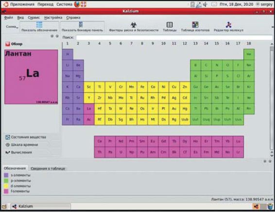 В состав дистрибутива Edubuntu входит пакет KDE Edu, включающий такие полезные приложения, как, например, Kalzium — интерактивный вариант Периодической системы Менделеева