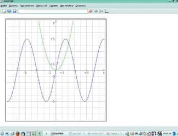 KmPlot — одна из самых удобных и функциональных программ для рисования графиков функций