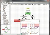 Рисунок 3. Dude в тестовой сети производителя: благодаря графическому отображению и возможности получения дополнительной информации о службах и устройствах с помощью запроса SNMP, эта программа будет очень полезна администраторам небольших сетей.