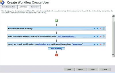 Экран 6. Страница Create Workflow
