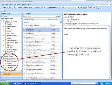 Enterprise Vault интегрируется не только с Exchange, но и с корпоративным порталом SharePoint. Иллюстрация: Symantec.
