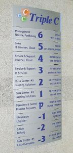 «Облака» под землей. Серверный зал, на базе которого предоставляются «облачные» сервисы, находится на подземном этаже ЦОД Triple C.