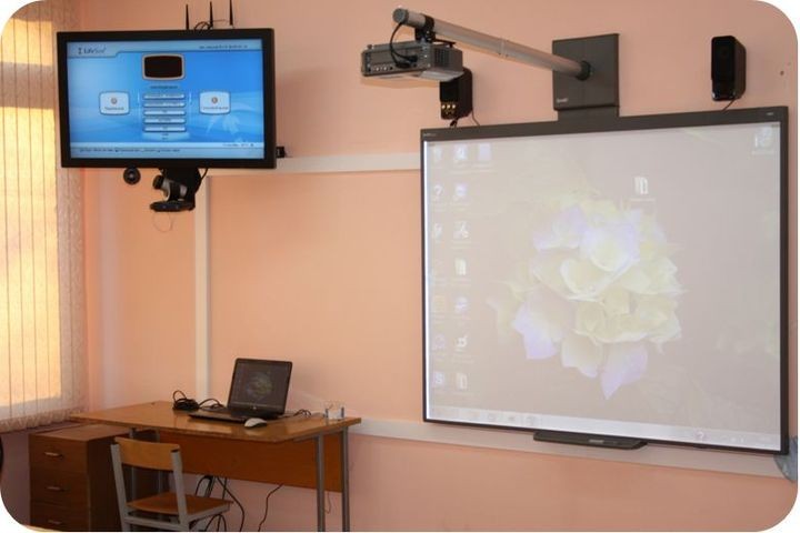 ВКС для дистанционного образования. Проекты