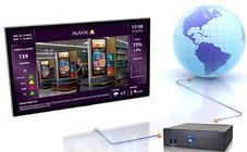 AUVIX провела исследование российского рынка Digital Signage 