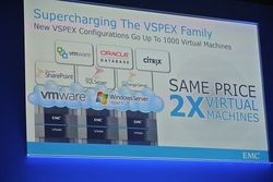 В эталонных архитектурах VSPEX