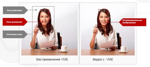 Huawei расширяет серию TE