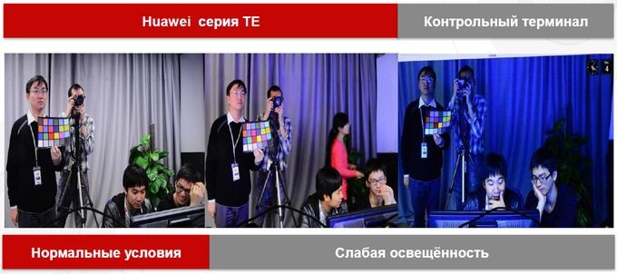 Huawei расширяет серию TE