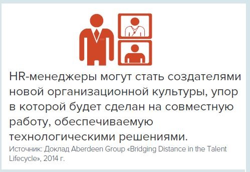 В 2016 году видео-конференц-связь станет основным способом общения HR-специалистов 