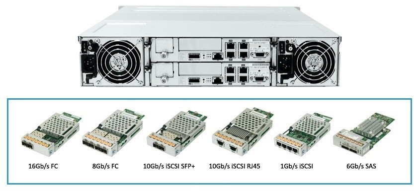 Сетевая карта 10gb rj 45