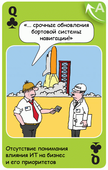 Согласование бизнеса и ИТ