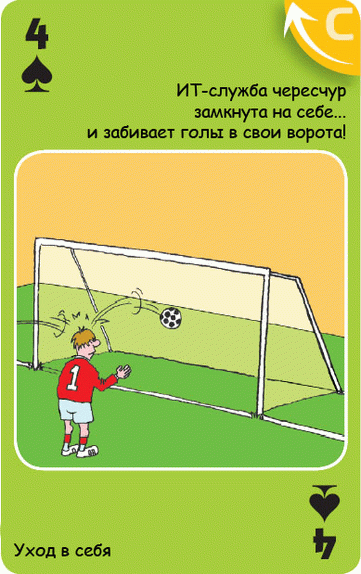 Согласование бизнеса и ИТ