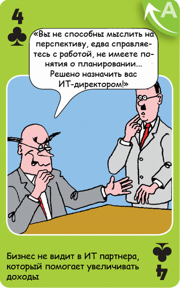 Согласование бизнеса и ИТ