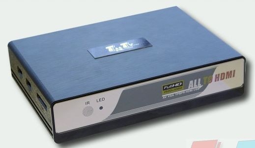 Подбор оборудования для сети видеотрансляции на базе оборудования TNT (True Network Television)