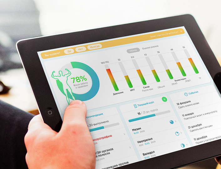 Молодые и эффективные: как новички рынка ONDOC делают инновации доступнее