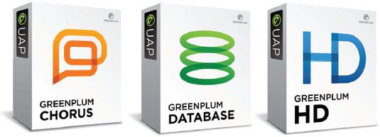 Источник: Greenplum