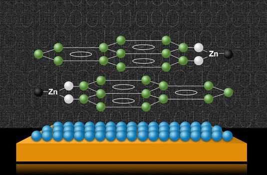Молекулярная память