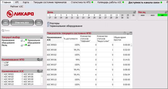 Инфосистемы Джет Ликард
