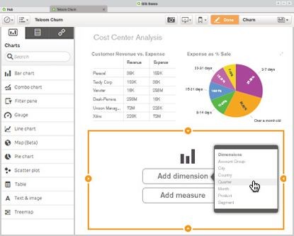 Qlik Sense