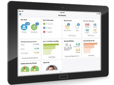 Oracle представляет Alta