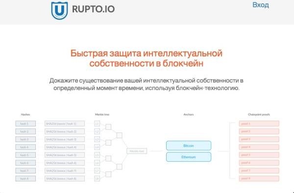 проект НИ ТГУ