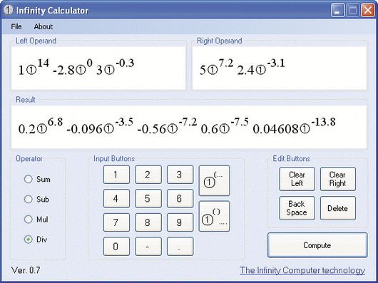 РАЗРАБОТАННЫЙ ПРОФЕССОРОМ Сергеевым калькулятор позволяет работать с бесконечно большими и бесконечно малыми числами