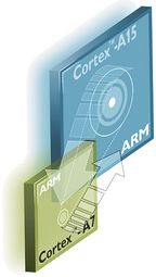 НОВУЮ ПАРНУЮ экономичную архитектуру в ARM называют big.Little. Ресурсоемкие приложения будут передаваться более мощному A15, а задачи, требующие меньше мощности, например публикация нового статуса в социальной сети или совершение телефонного звонка, для экономии энергии будут выполняться на A7 Иллюстрация: ARM