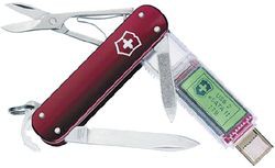 Фото: Victorinox 