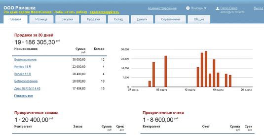 «Ростелеком» запустил облачные сервисы для среднего и малого бизнеса