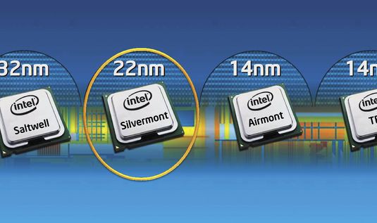 НАЧИНАЯ С Silvermont, в Intel собираются обновлять архитектуру Atom ежегодно