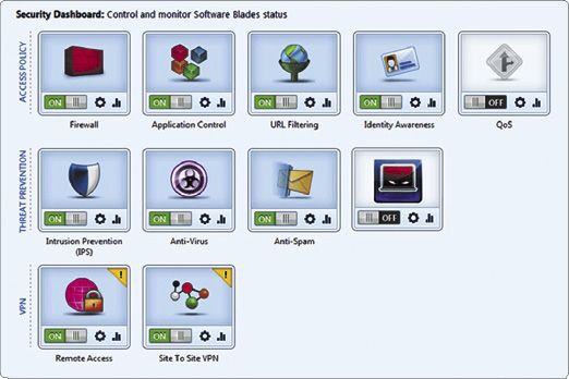 Check Point представила 1100 Appliance