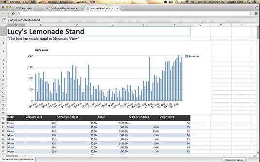 Chrome Office Viewer