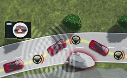 Ford Focus с системой Obstacle Avoidance