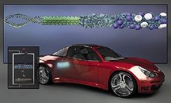 батареи нового типа